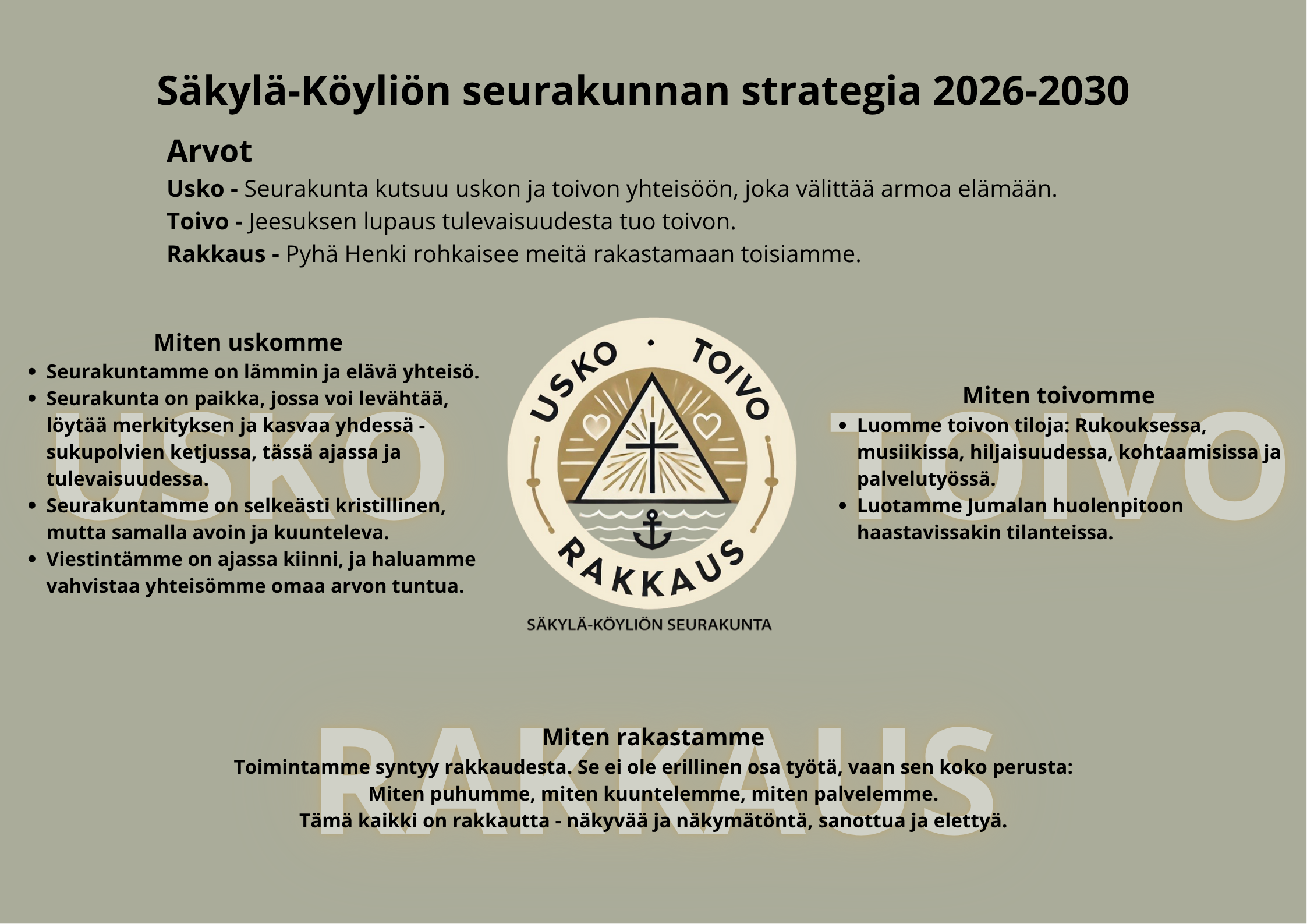 Säkylä-Köyliön seurakunnan toimintastrategia 2026-2030